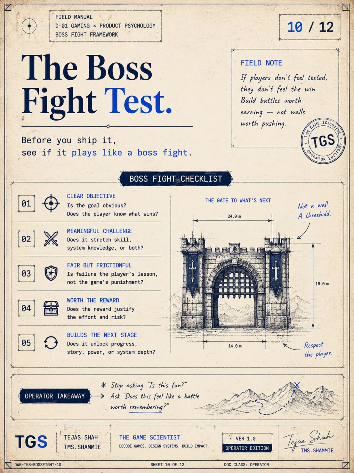 The Boss Fight Test — 5-item checklist: Clear objective, Meaningful challenge, Fair but frictional, Worth the reward, Builds the next stage. Stop asking "Is this fun?" Ask "Does this feel like a battle worth remembering?"